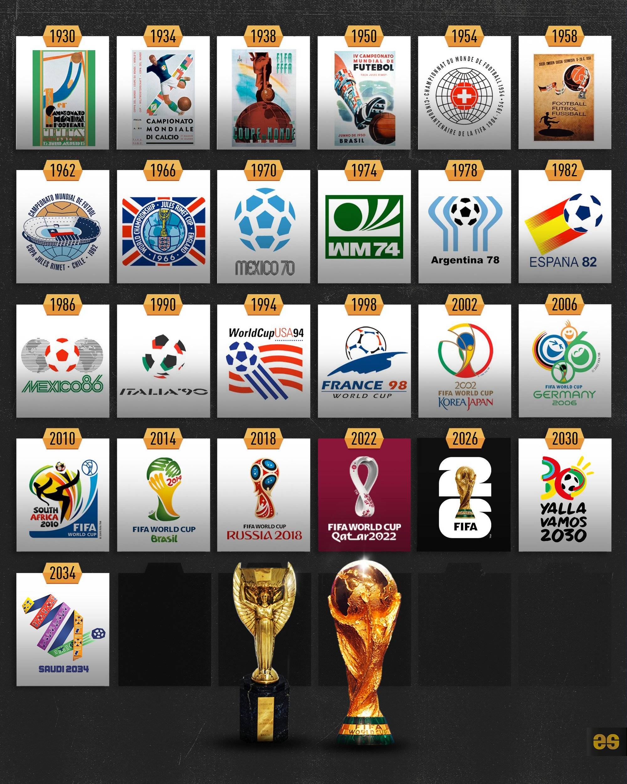 美职联战报：梅西造3球，迈阿密国际3-1温哥华首夺总冠军