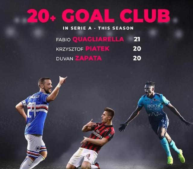 罗马主帅临场指挥获赞