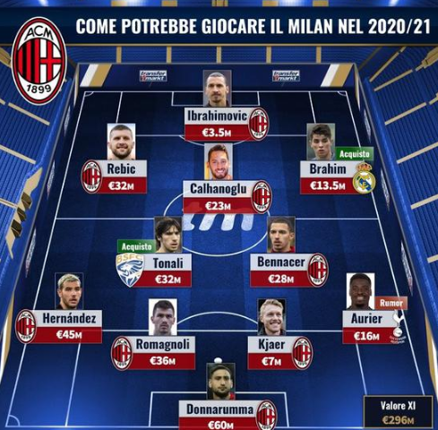 记者：本届世界杯将有半场球员和教练采访，赛前两天开发布会