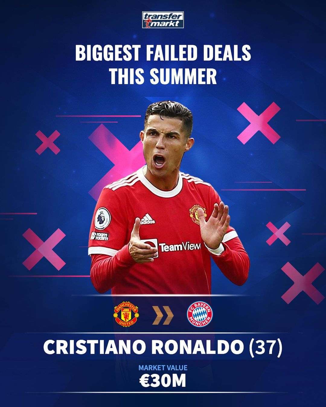 足球职业化的全球趋势