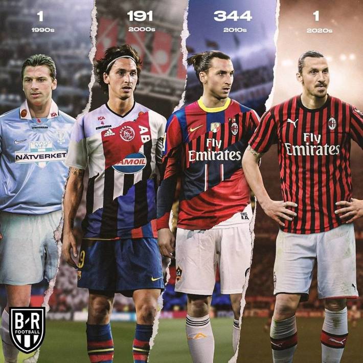 东体：莱昂纳多正进行恢复训练，加布里埃尔也尚未参加合练